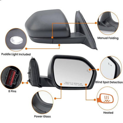 Bethesda Industrial Passenger Side Mirror For 2020-2023 Ford Explorer Manual Folding Power Heated